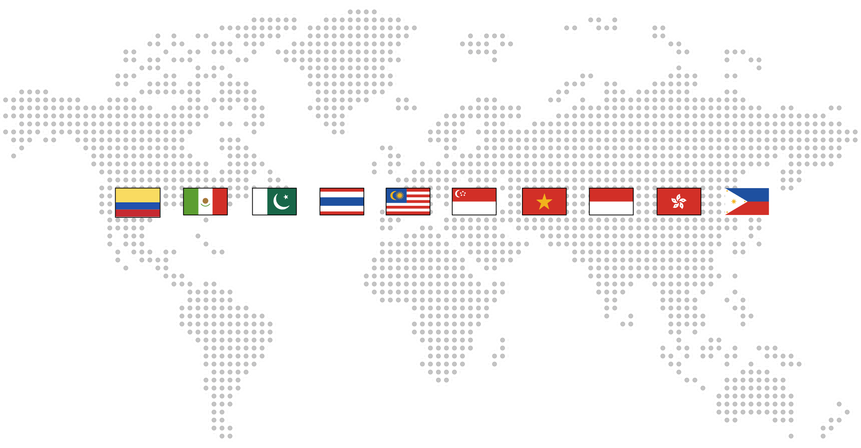 Globe Image